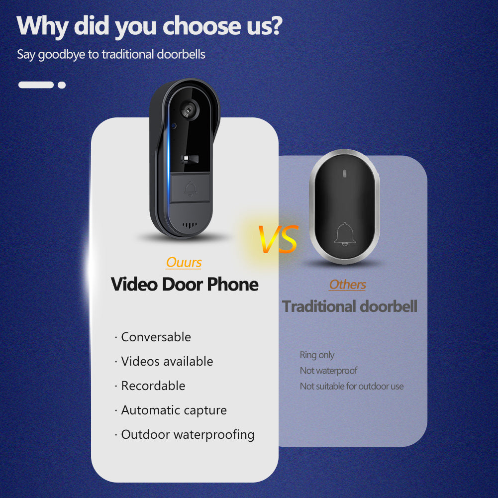 Smart WiFi Doorbell Camera - Night Vision, 2-Way Audio, Video & Voice Changer - Zaidni Store