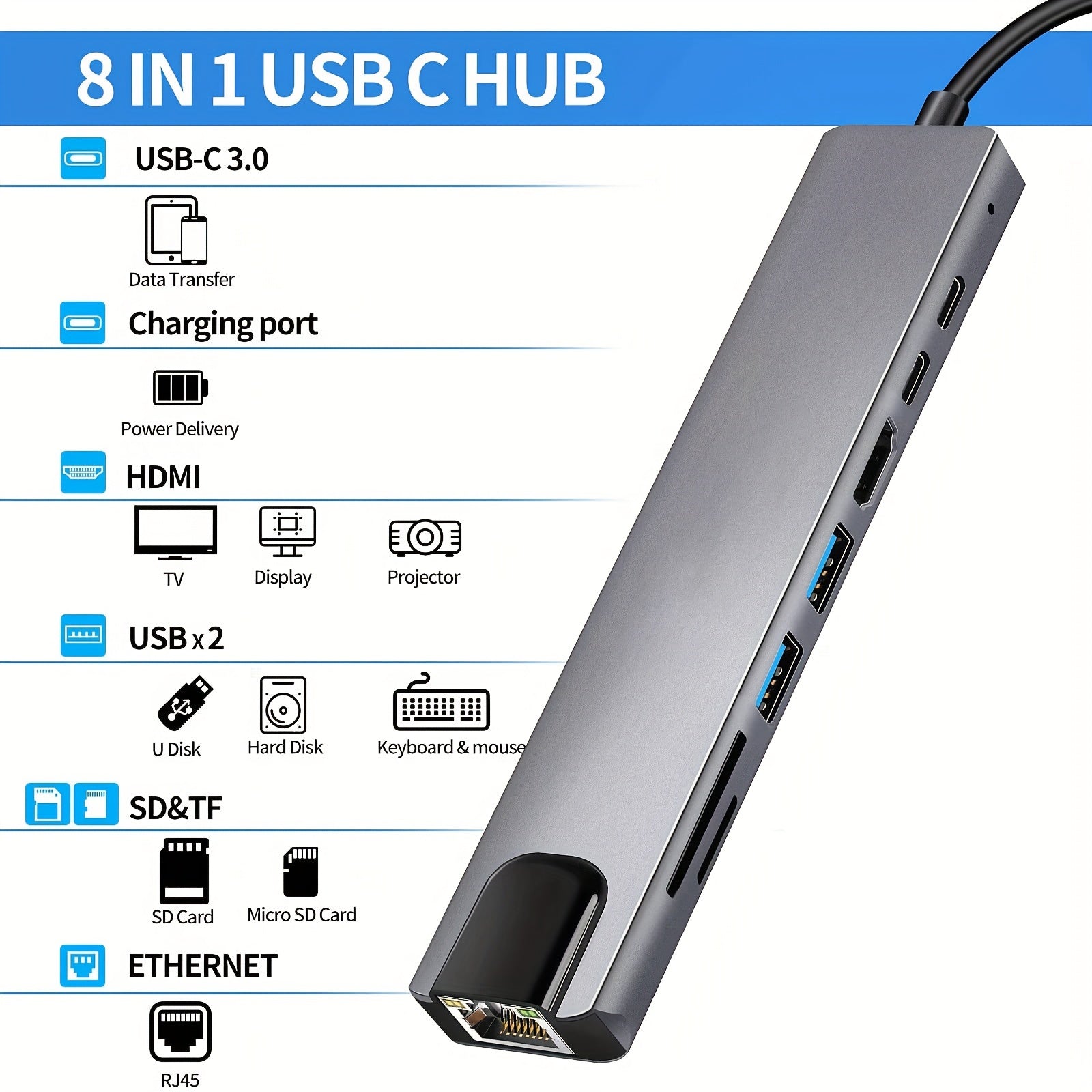 8-in-1 USB-C Hub with 4K HDMI, RJ45, SD/TF Reader & Fast Charging - Zaidni Store