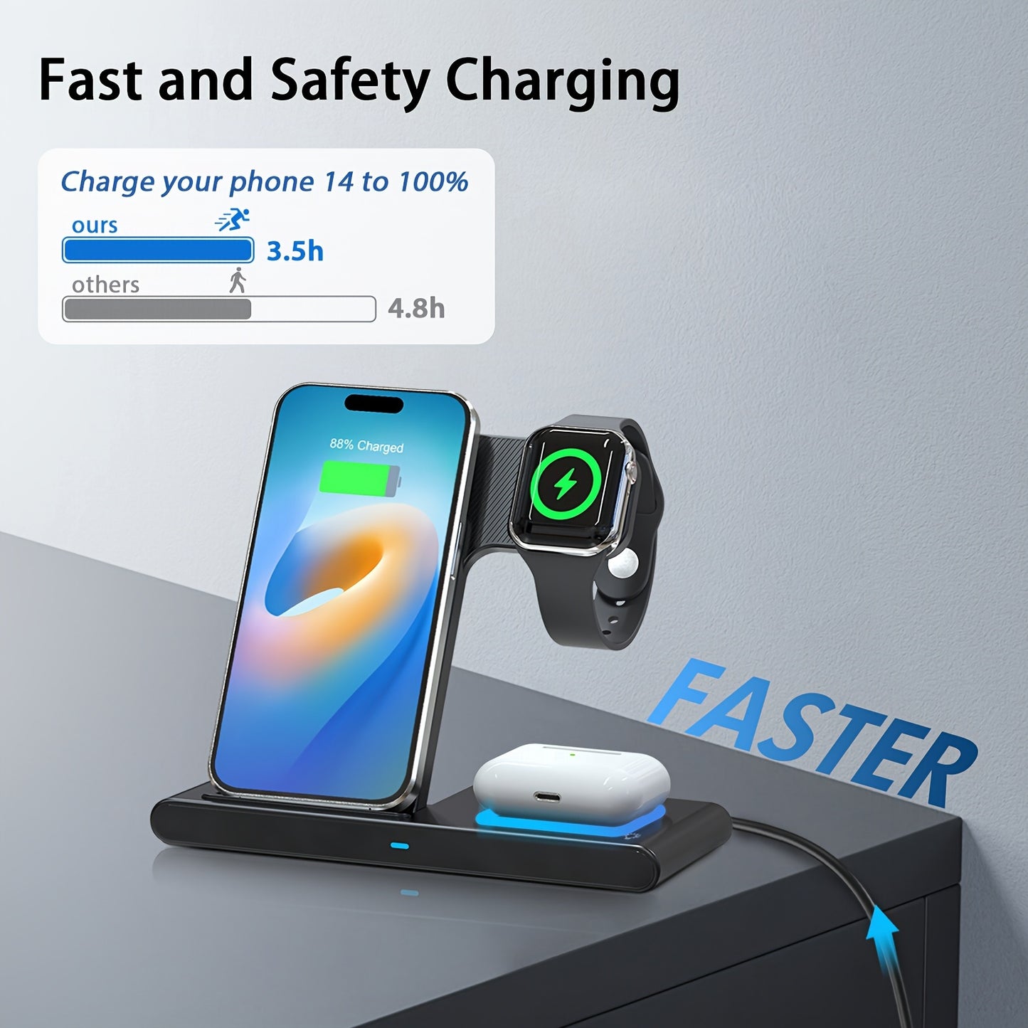 Foldable 3-in-1 Fast Wireless Charger for iPhone, iWatch, and AirPods - Zaidni Store