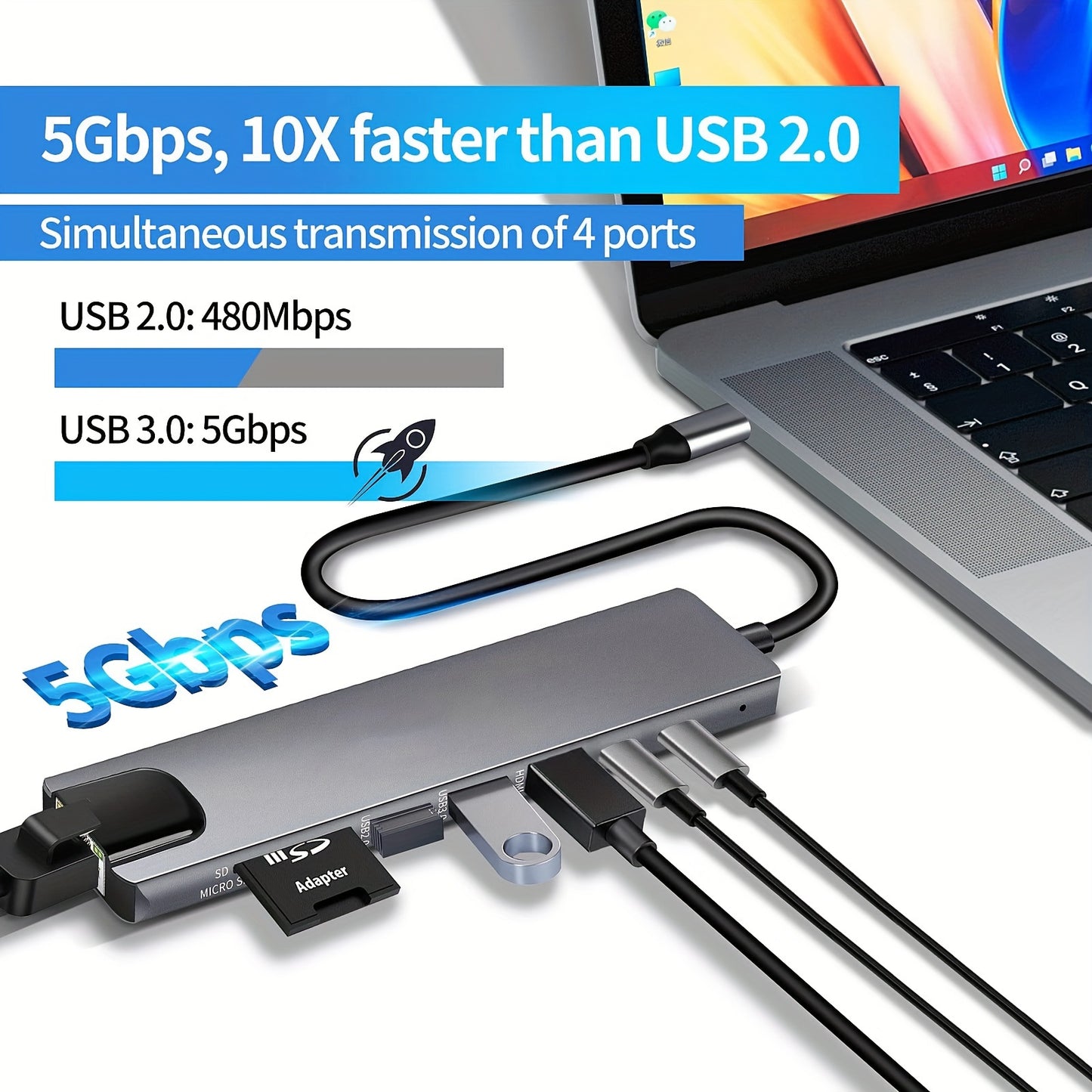 8-in-1 USB-C Hub with 4K HDMI, RJ45, SD/TF Reader & Fast Charging - Zaidni Store